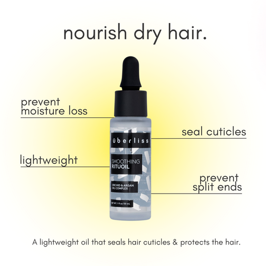 RituOil - Argan Oil for Hair